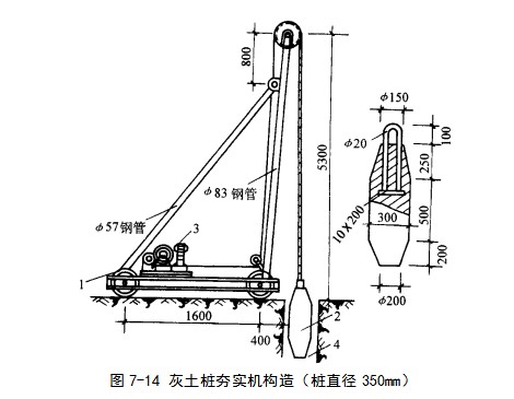 梅州挤密桩地基